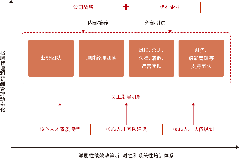 2024新澳门2024原料网走势图