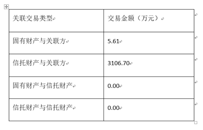 2024新澳门2024原料网走势图