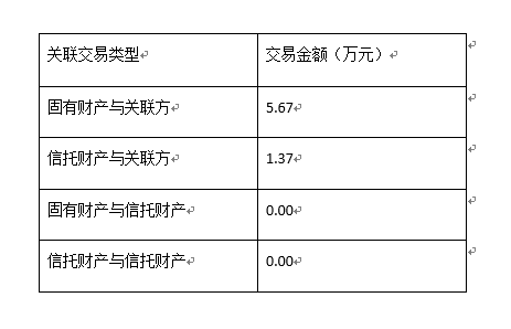 2024新澳门2024原料网走势图