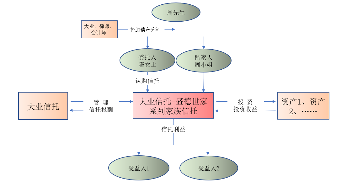 2024新澳门2024原料网走势图