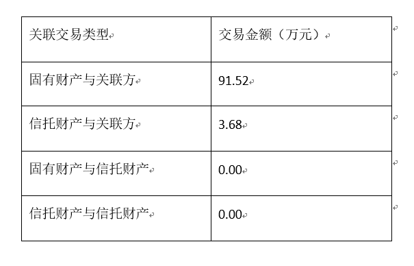 2024新澳门2024原料网走势图