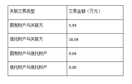 2024新澳门2024原料网走势图