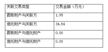 2024新澳门2024原料网走势图